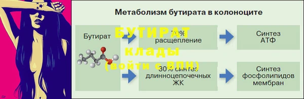 индика Верхнеуральск